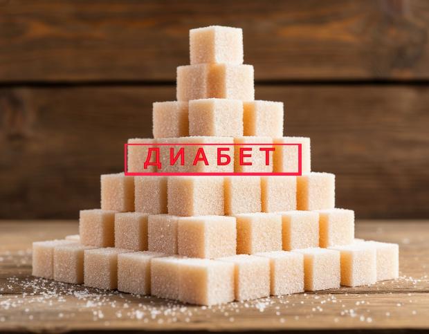 Сахарный диабет – проблема мирового масштаба Сахарный диабет – проблема мирового масштаба